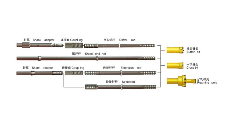 臺車(chē)掘進(jìn)纖具